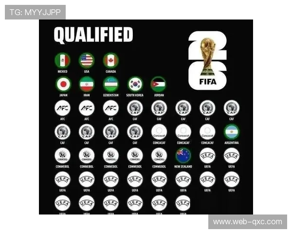 英格兰率先突围全球世预赛已诞生二十八支晋级2026世界杯球队 英格兰率先突围全球世预赛已诞生二十八支晋级2026世界杯球队